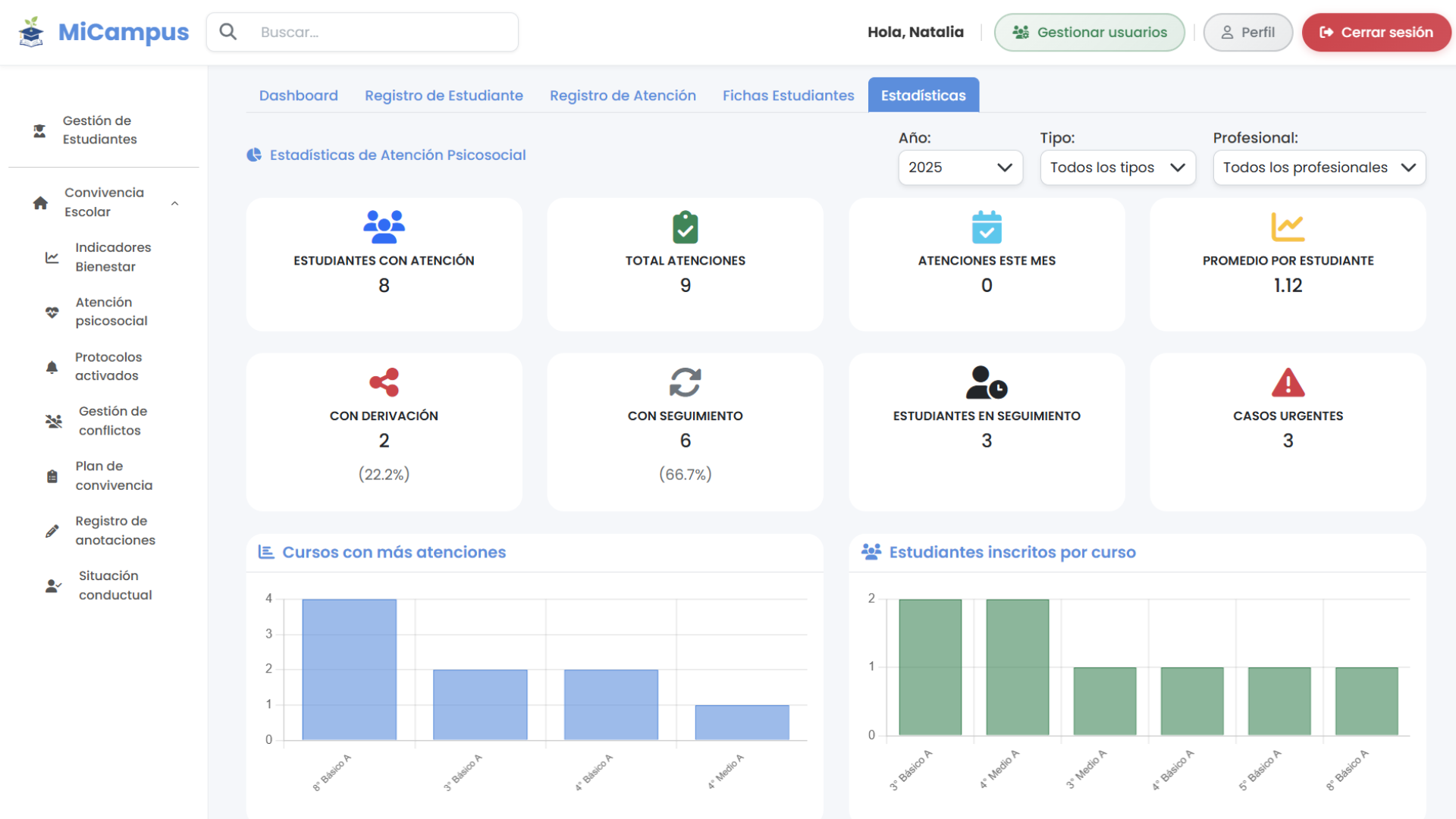 Estadísticas y Reportes